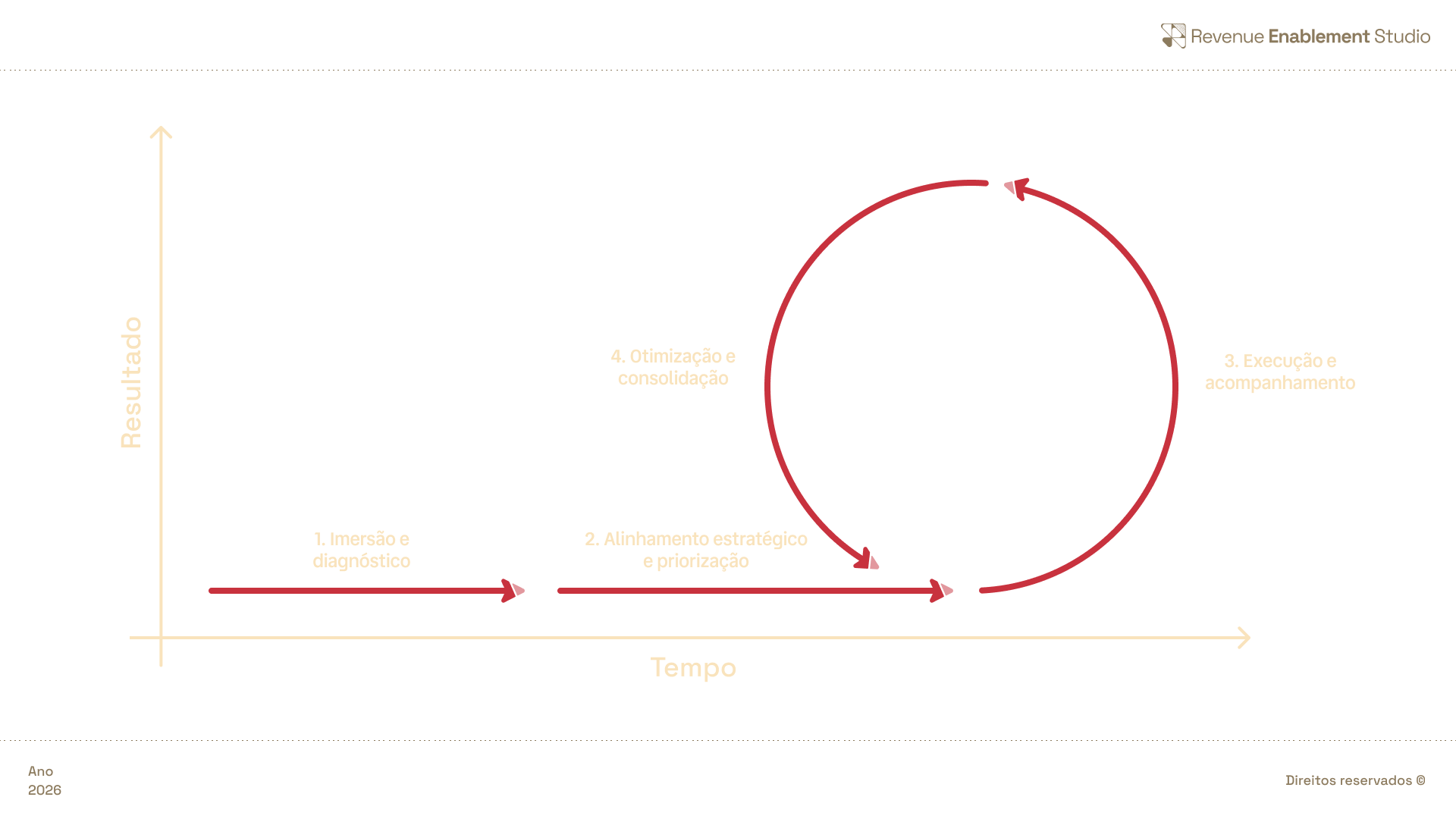 Framework-3-site-2-.png